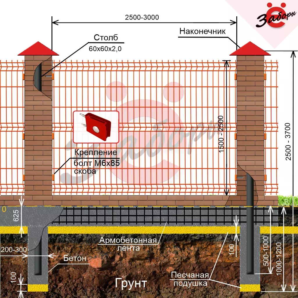 Установка забора из 3Д сетки на ленточном фундаменте с кирпичными столбами