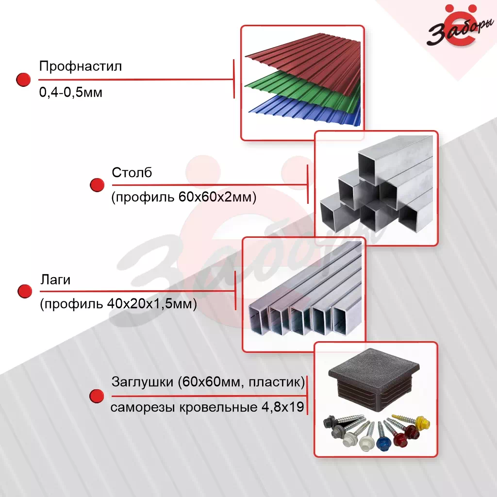 Материалы для забора из профнастила
