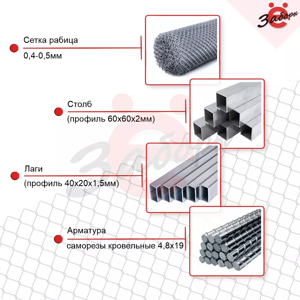 Материалы для забора из сетки рабицы