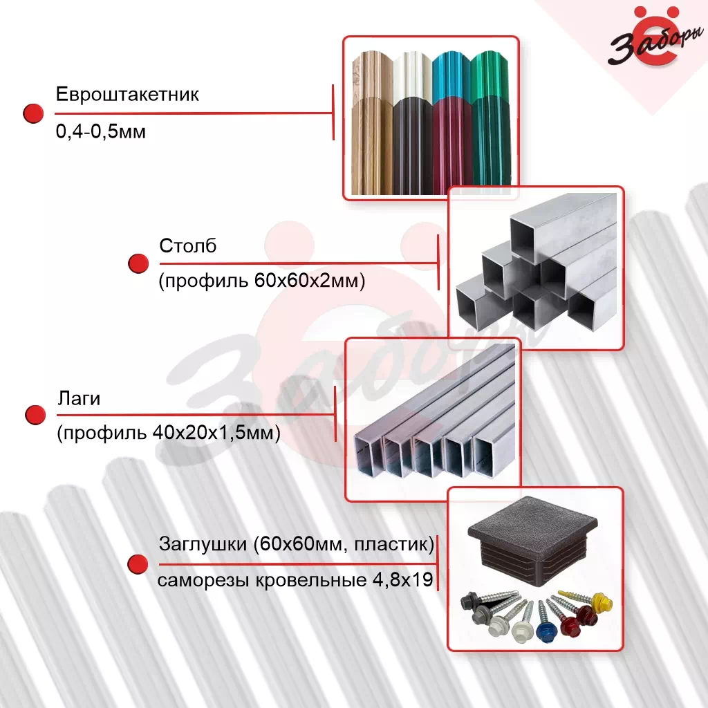 Материалы для изготовления забора из евроштакетника